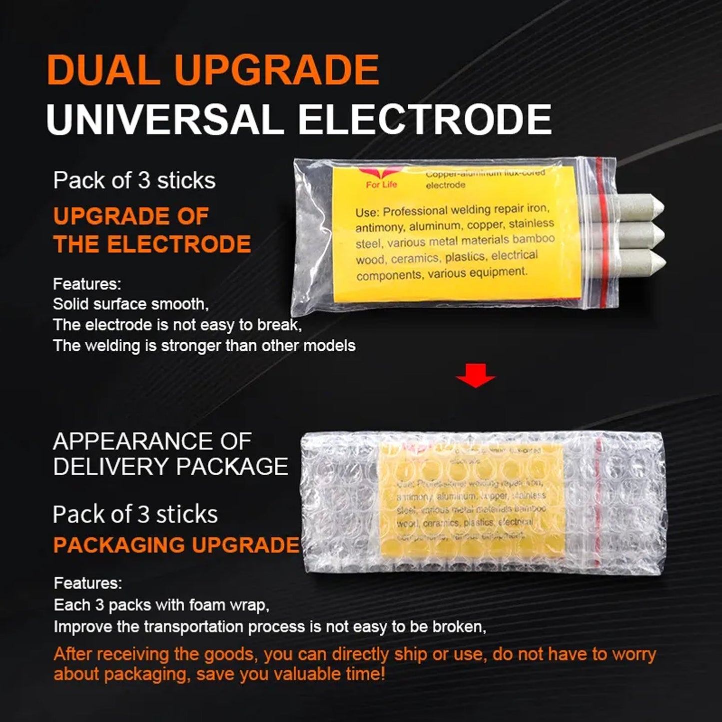 Low Temperature Universal Welding Rod (6 pcs packet)