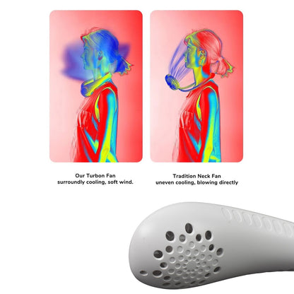 Portable USB Rechargeable Neck Fan Ã¢â‚¬â€œ Wearable, 3 Speeds, Headphone Design
