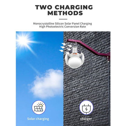 Solar Multi-Functional Emergency LED Light Ã¢â‚¬â€œ USB Rechargeable, 5 Modes, Foldable, SOS & IP65 Waterproof