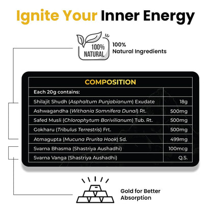 Himalayan Shilajit Gold Resin Ã¢â‚¬â€œ 20g | Helps improve Stamina | Contains Gold