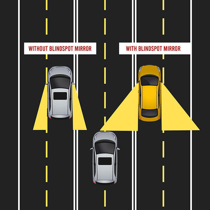 360Ã‚Â° Blind Spot Convex Rear View Mirrors (2-Pack)