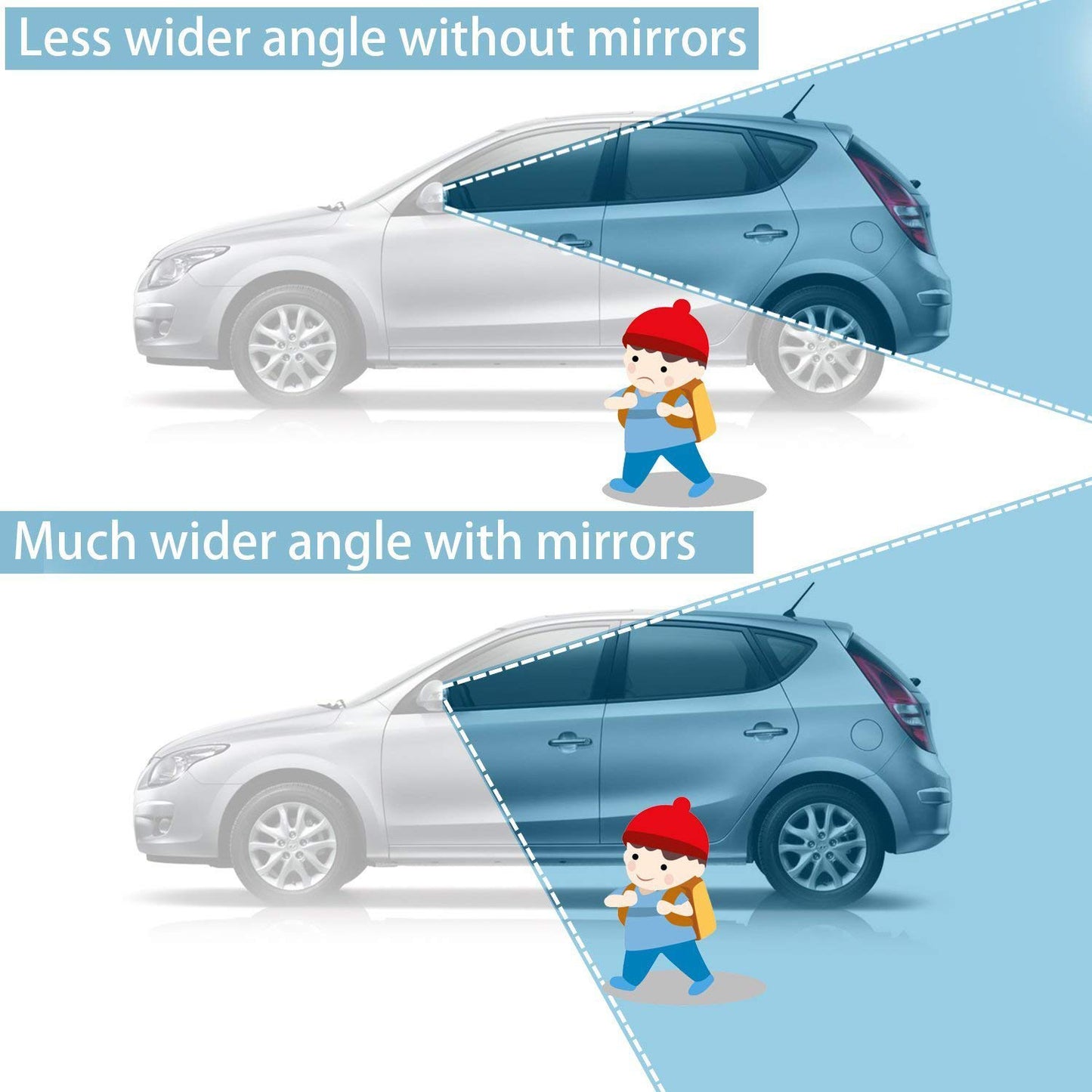 Car Blind Spot Side Mirror Round Hd Glass Blind Spot Mirror Rear View Mirror (2 Pcs Set)